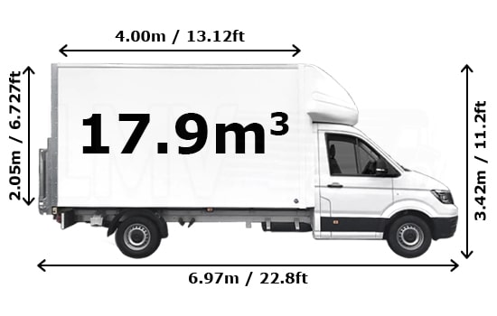 Luton Van z Pomocnikiem w Londynie - Wymiary - Widok z boku